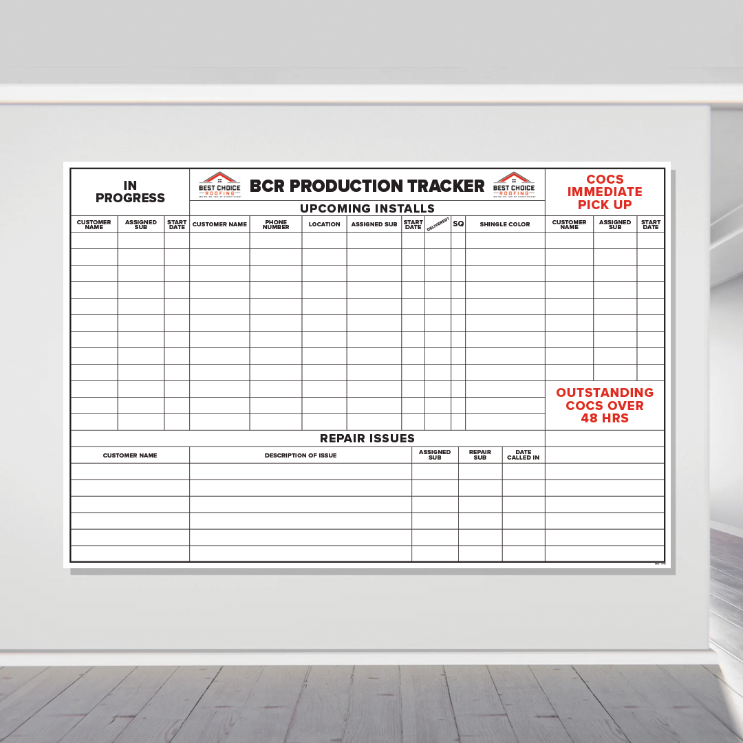NEW BCR TRACKER BOARDS - NON STICK
