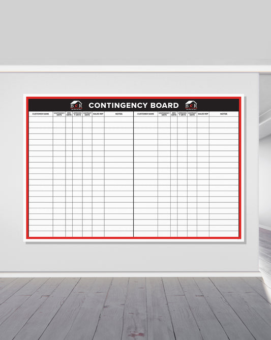 Tracker Board - Contingencies